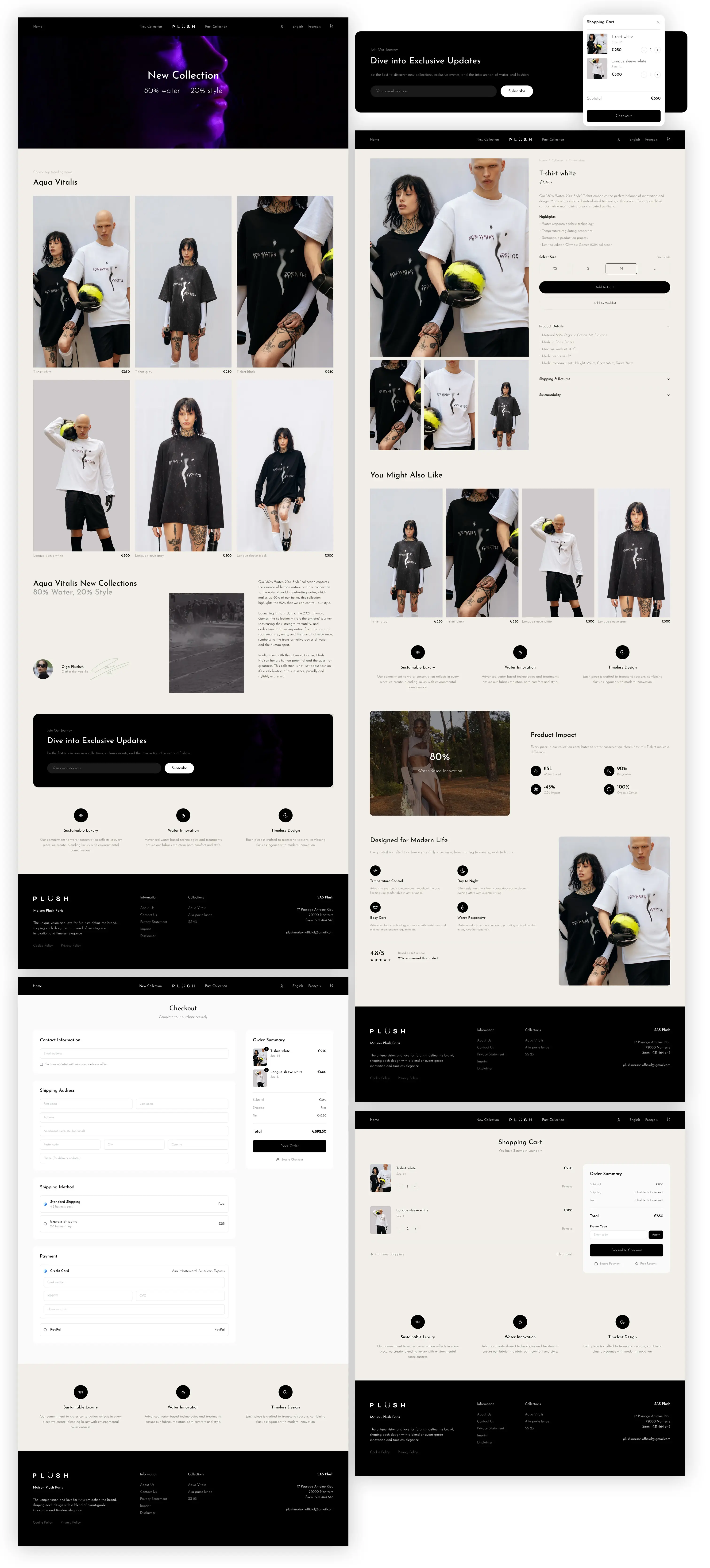 e-commerce-plush-development