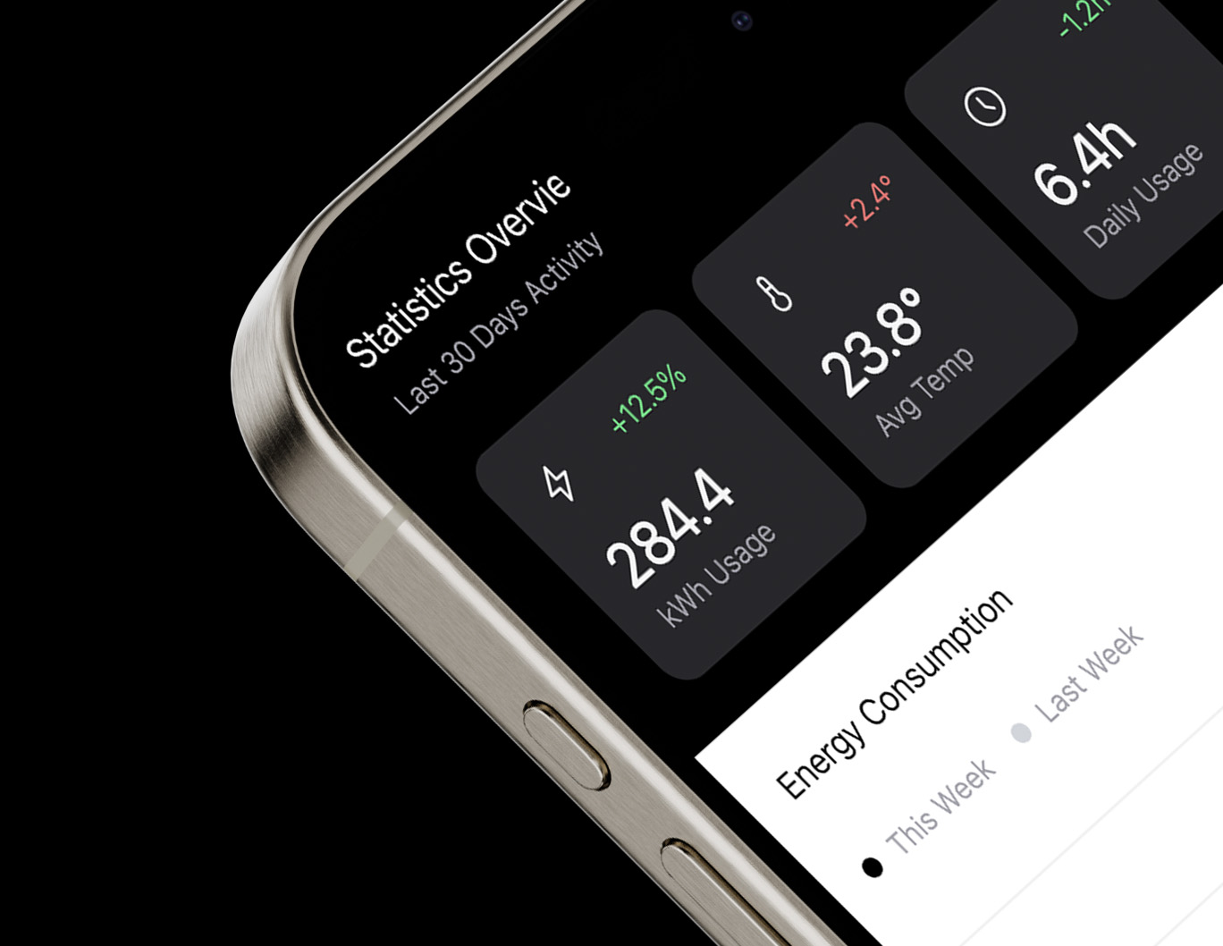 Smart Home App Entwicklung